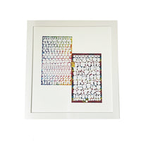 ギャラリービューアに画像を読み込む,  Armando Nin. Artwork(college)
